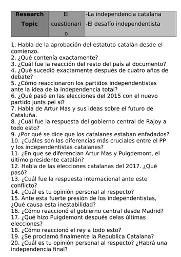 SPANISH A LEVEL AQA RESEARCH TOPIC SAMPLE -CATALAN INDEPENDENCE