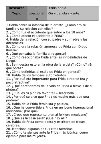 spanish-a-level-aqa-research-topic-sample-frida-kahlo-teaching-resources