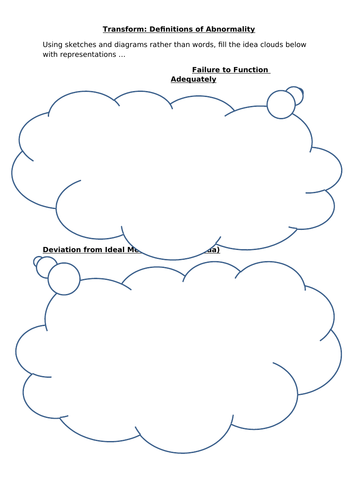 Failure to Function and Deviation from Ideal Mental Health