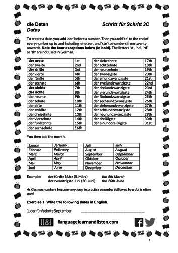 die Daten (Dates)