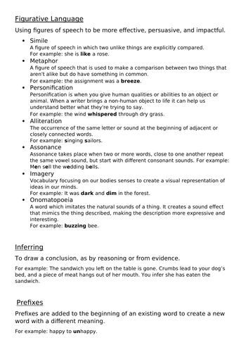 Key Words from the English Curriculum