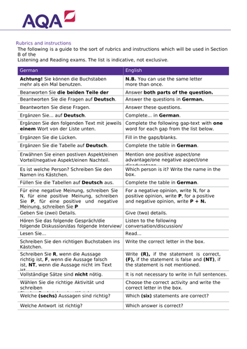 FULL AQA GCSE 2016 GERMAN HIGHER AND FOUNDATION VOCAB LIST