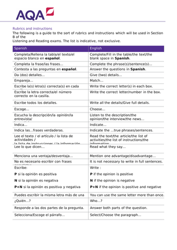 FULL AQA GCSE 2016 SPANISH HIGHER AND FOUNDATION VOCAB LIST