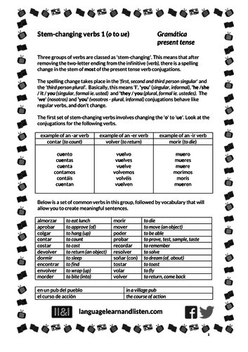 Stem-changing verbs 1 (o to ue)