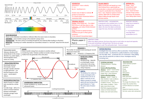 NEW AQA 9-1 Physics paper 2 - parts 2 and 3