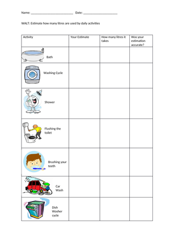 Capacity estimation conversion and volume worksheets