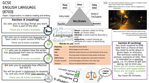 Essay writing help picture