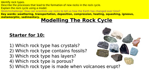 Starburst Rock Cycle