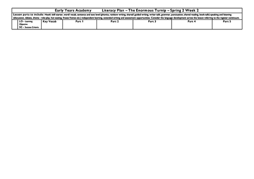 The Enormous Turnip EYFS Literacy Plan