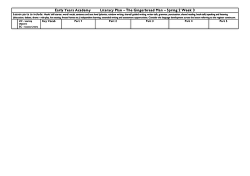 The Gingerbread Man EYFS Literacy plan