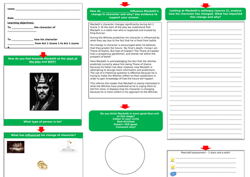 Macbeth learning mat A1 S1 to A1S4.