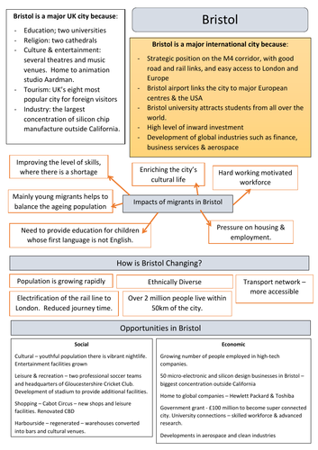 AQA Human Case Studies