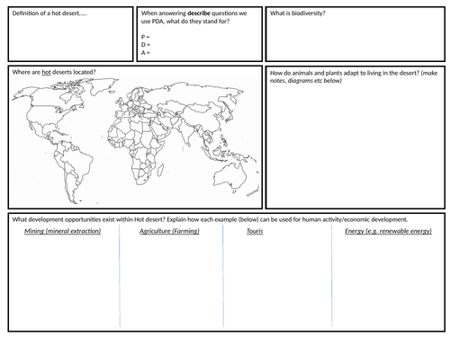 Hot Deserts - Lesson 10 - Revision - Assessment - Feedback - AQA GCSE