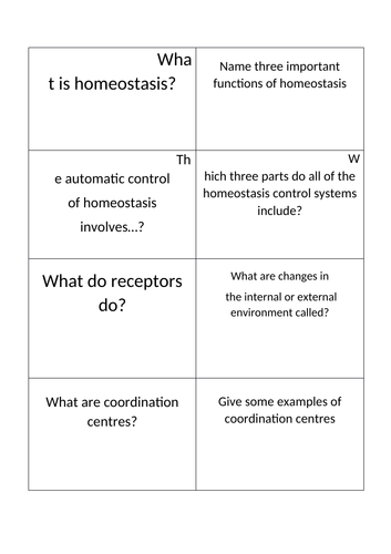 Homeostasis flashcards - AQA biology GCSE