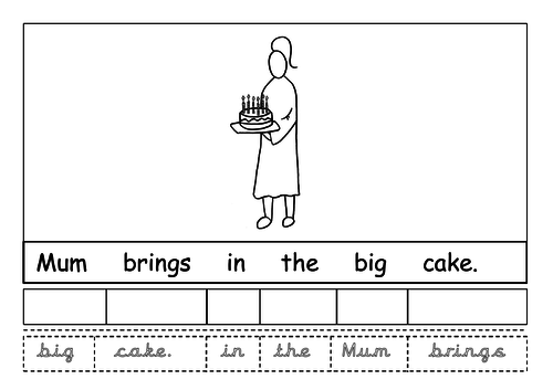 birthday-party-sentence-boards-teaching-resources