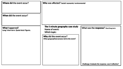 5 minute geography case study