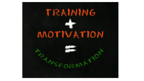 GCSE 9-1 AQA Business - HR Motivation and training