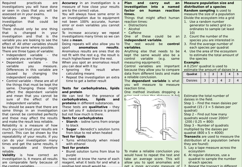 GCSE Biology (Trilogy) Required Practical Revision - Knowledge Organiser