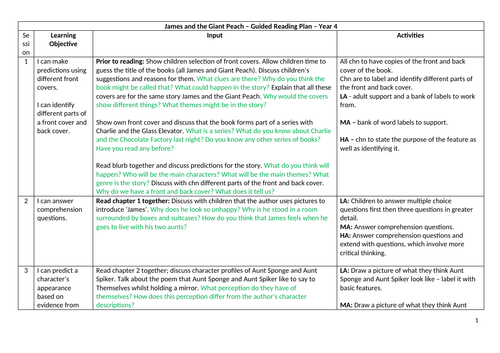 James and the Giant Peach Guided Reading Plan