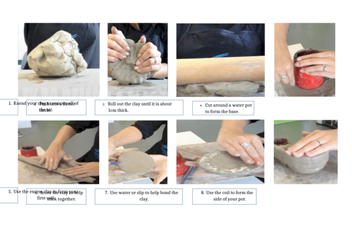 Coil Pots support sheet