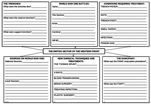 the-century-americas-time-shell-shock-worksheet-answers-ivuyteq