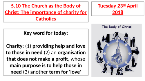AQA B GCSE - 5.10 - The Church as the Body of Christ: The importance of charity for Catholics