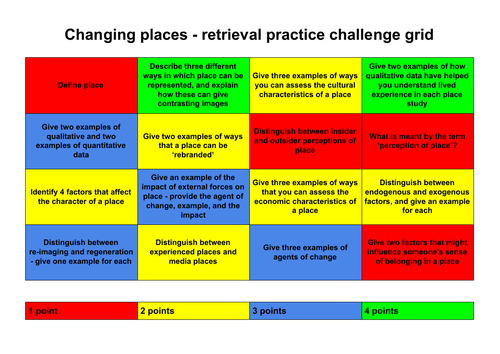 Changing places A Level revision - retrieval practice challenge grid activity