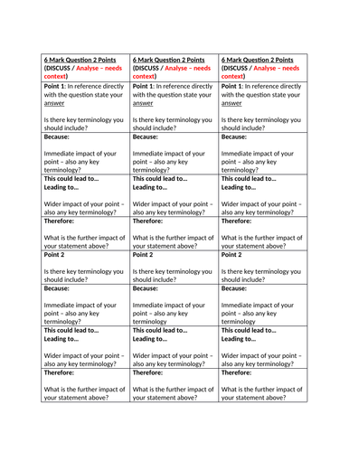 Structure Strips for GCSE Business Studies 9-1 NEW SPEC