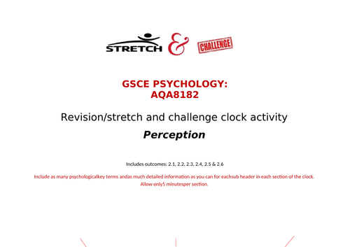 Perception revision clock AQA GCSE pschology cognition and behaviour