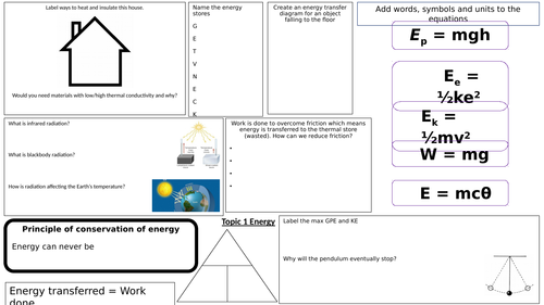 AQA Physics Paper 1 Student Revision Mind Maps
