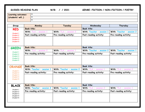 Guided Reading - Planning Template & Instructions