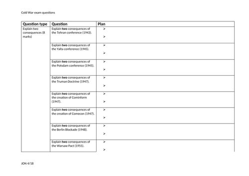 Bank of exam questions: The Cold War paper 2 Edexcel 9-1 GCSE History