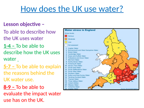 Resource management - Lesson 3 - UK - Water Management - AQA GCSE