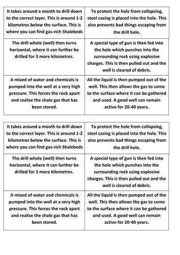 Resource management - Lesson 6 - Energy exploration and fracking - AQA GCSE