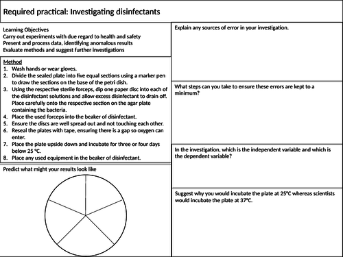 Required Practical Revision Mat - Investigating Disinfectants