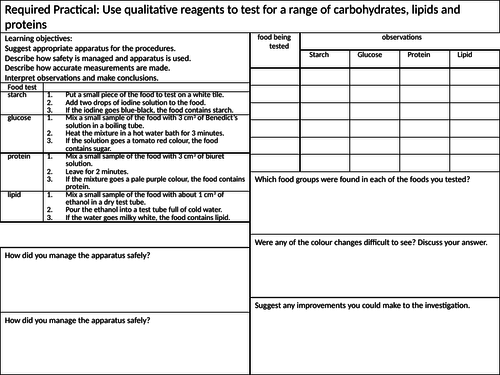 Required Practical Revision Mat - Food Tests