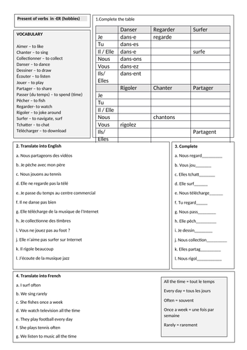 KS3 French - Presente of verbs in ER (hobbies)