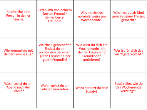 GCSE Edexcel German Speaking Questions Cards Game