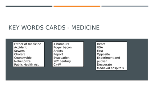Medicine REvision lesson