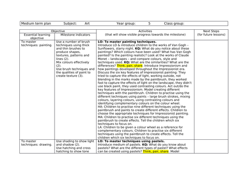 Pompeii art topic - KS2