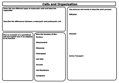 AQA GCSE Biology Revision Sheets