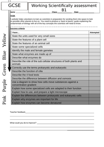 Edexcel GCSE biology assessments for paper 1 (topics 1-5)