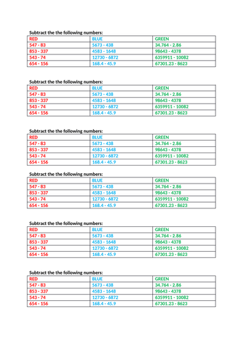 Differentiated addition and subtraction questions with word problems
