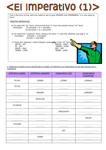 SPANISH POSITIVE IMPERATIVE presentation and worksheet.