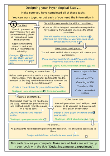 GCSE/A level Psychology research methods