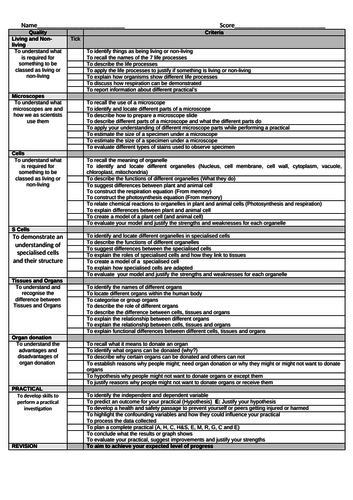 Science (Biology, Chemsitry, Physics) Checklist _KS3 (With bits of GCSE)