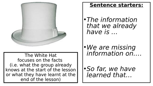 Hat in shop a sentence