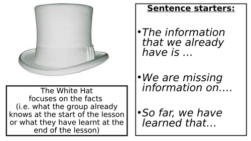6 Hats Thinking Tasks for Group Work (Learning to Learn)
