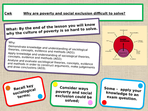 WJEC GCSE 9-1 Poverty and social exclusion
