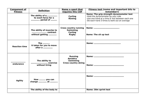 Components of Fitness Worksheet (teacher made) - Twinkl